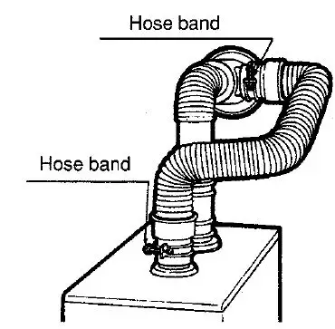 TOYOTOMI BS-36UFF Kerosene Fired and Oil Fired Water Heater Instruction Manual - Place the hose bands on the rubber joints