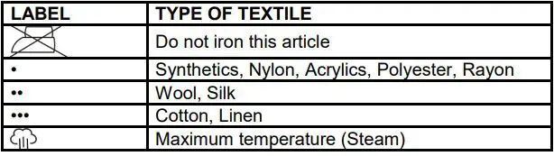 SCARLETT SC-SI30K40 Steam Iron-fig3