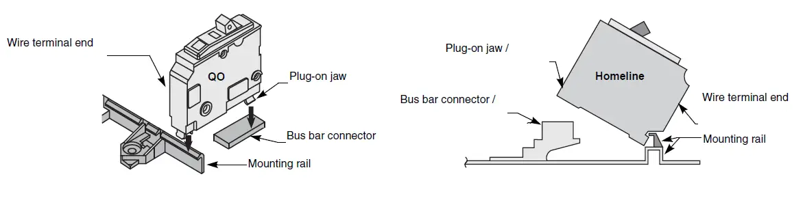 SQUARE-D-QO-Outdoor-Load-Centers-fig-3