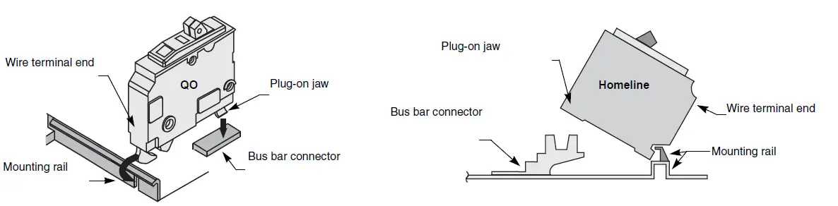 SQUARE-D-QO-Outdoor-Load-Centers-fig-4