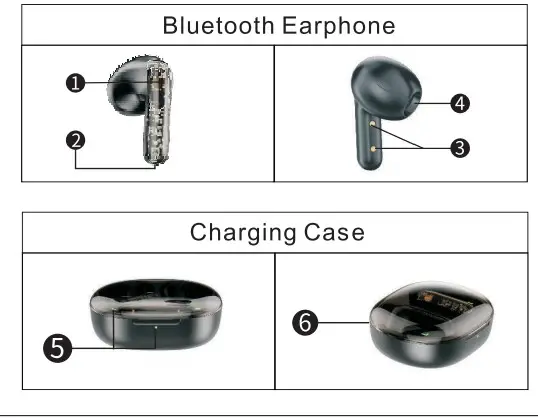 Shenzhen Yolax Acoustics X6 Wireless Earphone - overviw