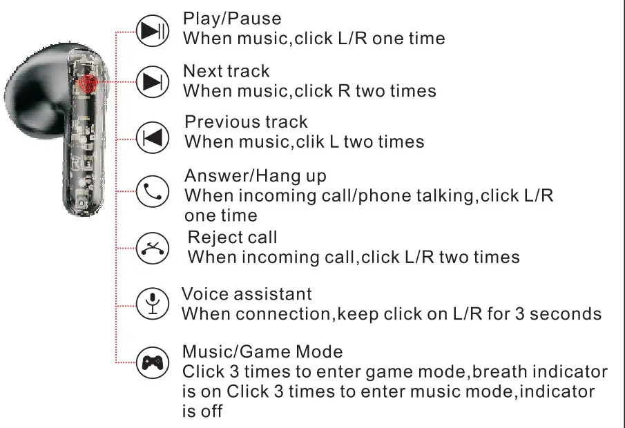 Shenzhen Yolax Acoustics X6 Wireless Earphone - tuch control