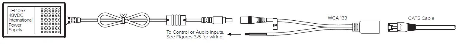 WILLIAMS SOUND IR T2-POE KT1 Power Over Ethernet 1
