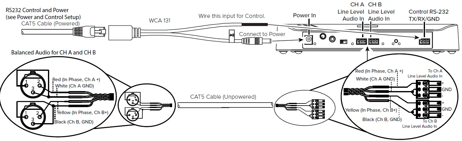 WILLIAMS SOUND IR T2-POE KT1 Power Over Ethernet 11