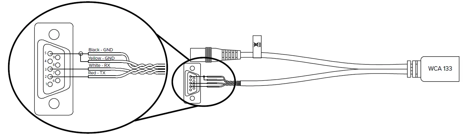 WILLIAMS SOUND IR T2-POE KT1 Power Over Ethernet 3