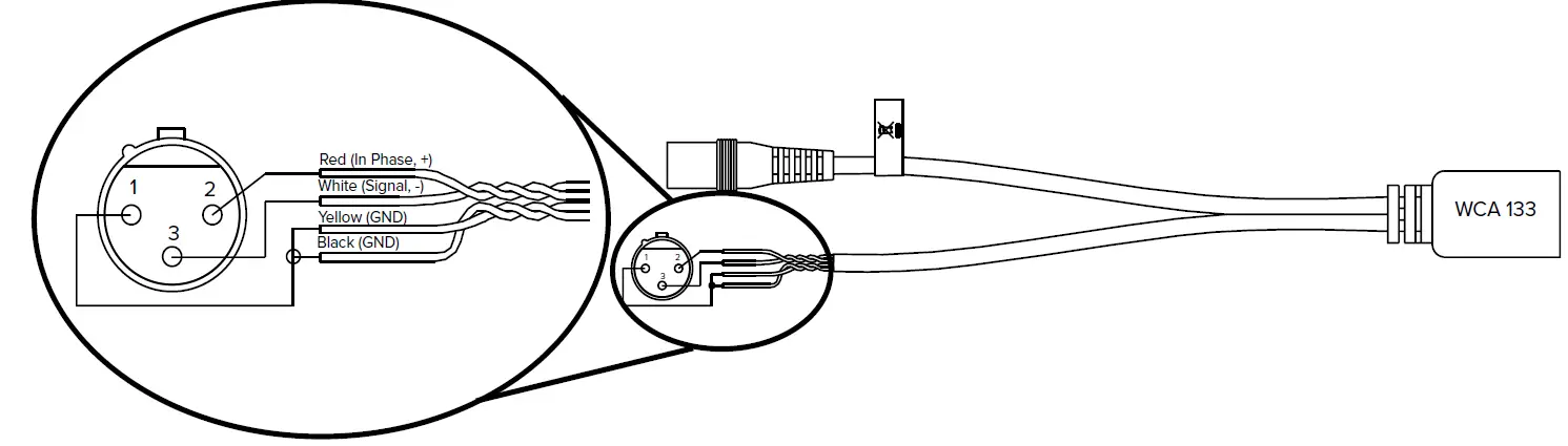 WILLIAMS SOUND IR T2-POE KT1 Power Over Ethernet 4
