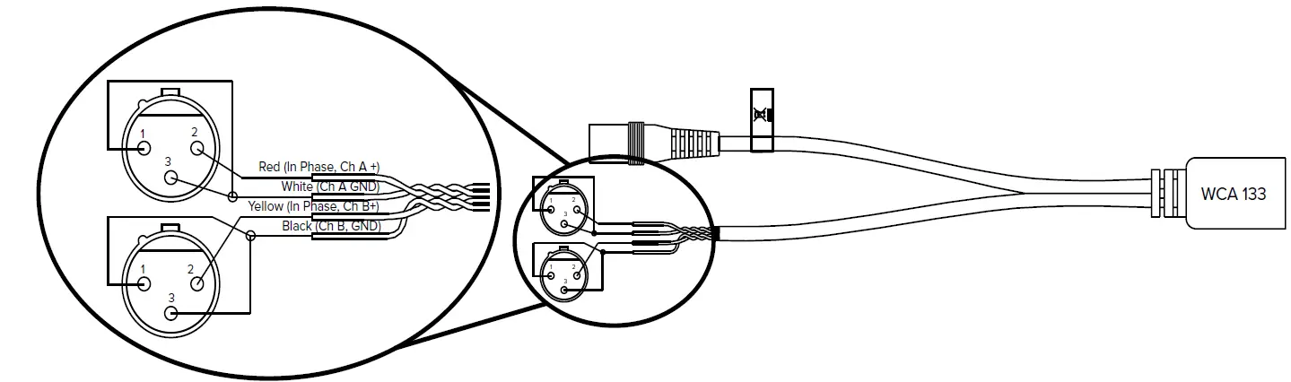 WILLIAMS SOUND IR T2-POE KT1 Power Over Ethernet 5