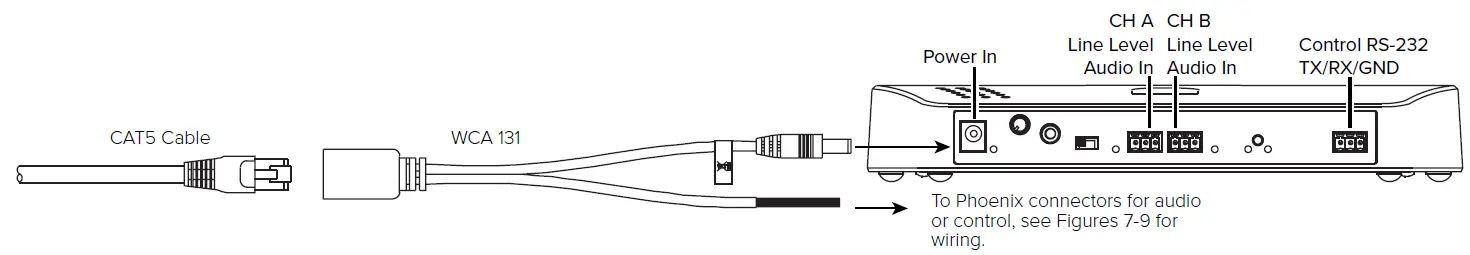 WILLIAMS SOUND IR T2-POE KT1 Power Over Ethernet 6