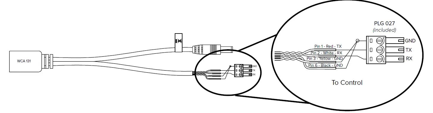 WILLIAMS SOUND IR T2-POE KT1 Power Over Ethernet 7