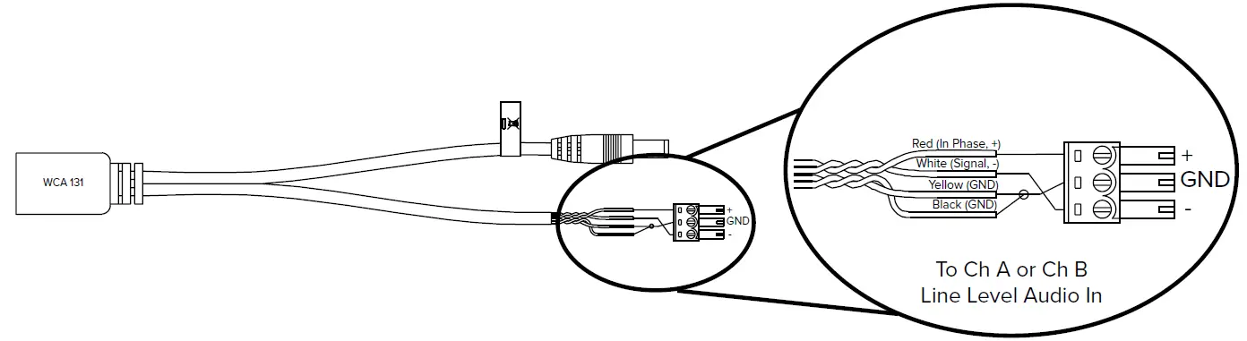 WILLIAMS SOUND IR T2-POE KT1 Power Over Ethernet 8