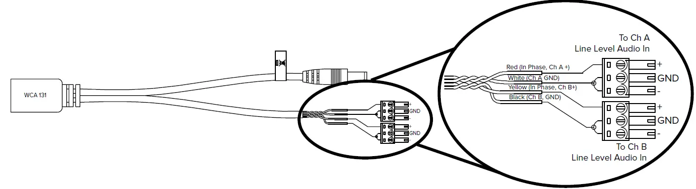 WILLIAMS SOUND IR T2-POE KT1 Power Over Ethernet 9