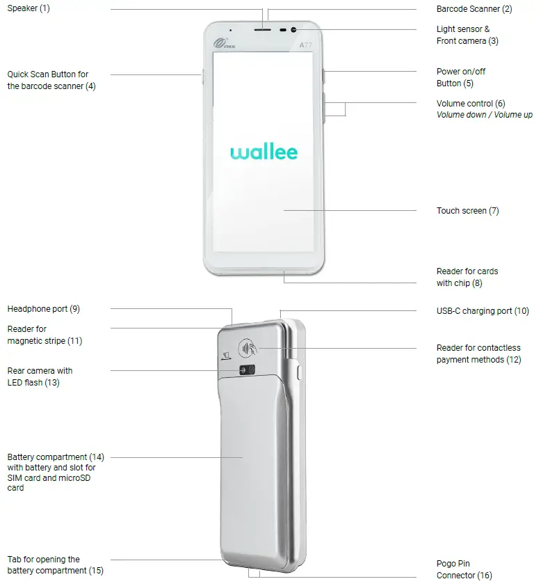 wallee-PAX-A77-Mobile-Payment-Terminal-fig-1
