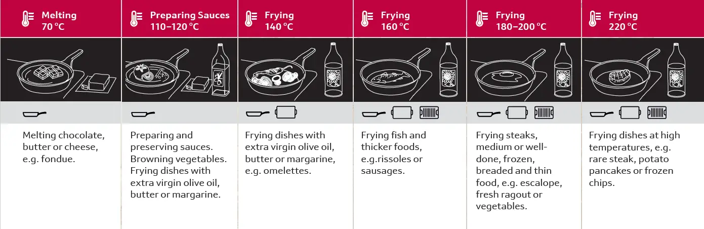 NEFF-SI-T68FUV4L0-Hob-1