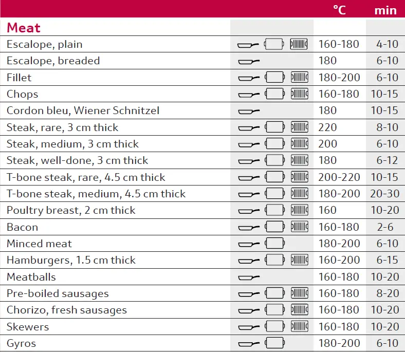 NEFF-SI-T68FUV4L0-Hob-2