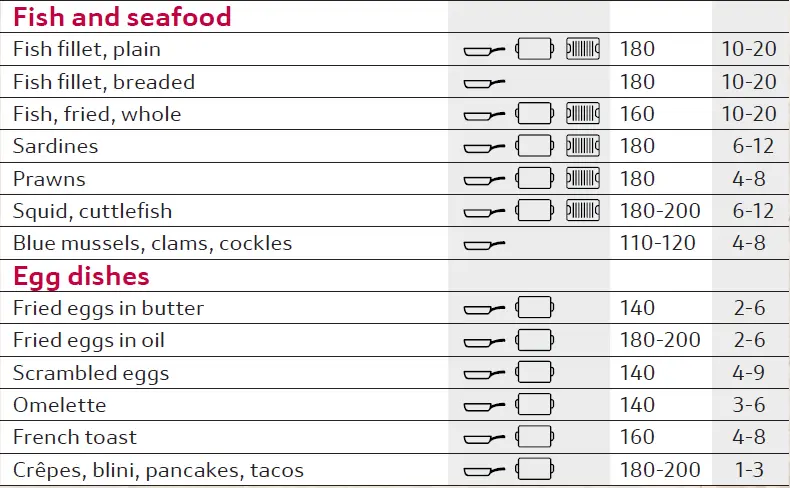 NEFF-SI-T68FUV4L0-Hob-3