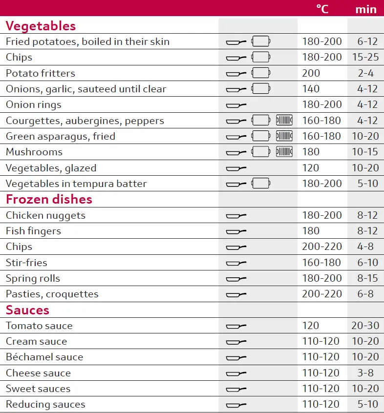 NEFF-SI-T68FUV4L0-Hob-4