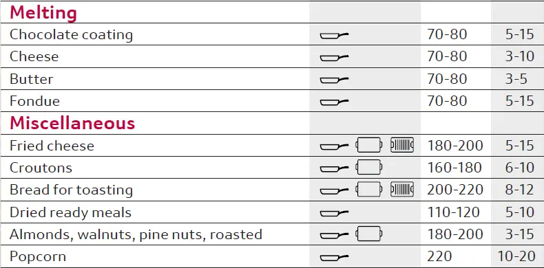 NEFF-SI-T68FUV4L0-Hob-5
