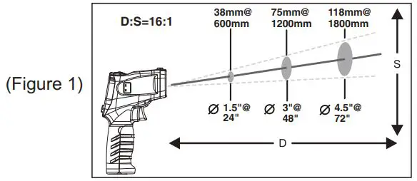 wintact-WT323E-Infrared-Thermometer-FIG-1