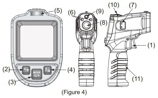 wintact-WT323E-Infrared-Thermometer-FIG-4