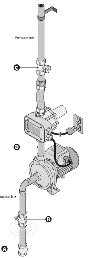 TRUPER-CPB-180-Automatic-Pump-Control-FIG-11