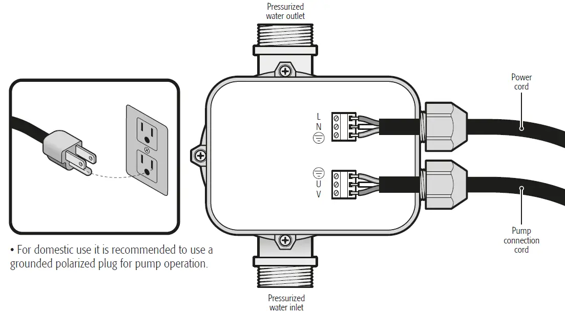 TRUPER-CPB-180-Automatic-Pump-Control-FIG-9