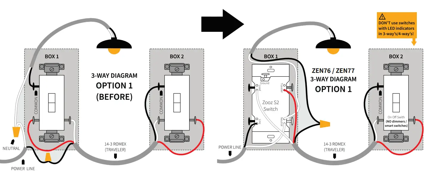 Wiring Diagrams For The Most Common 3-way Installations