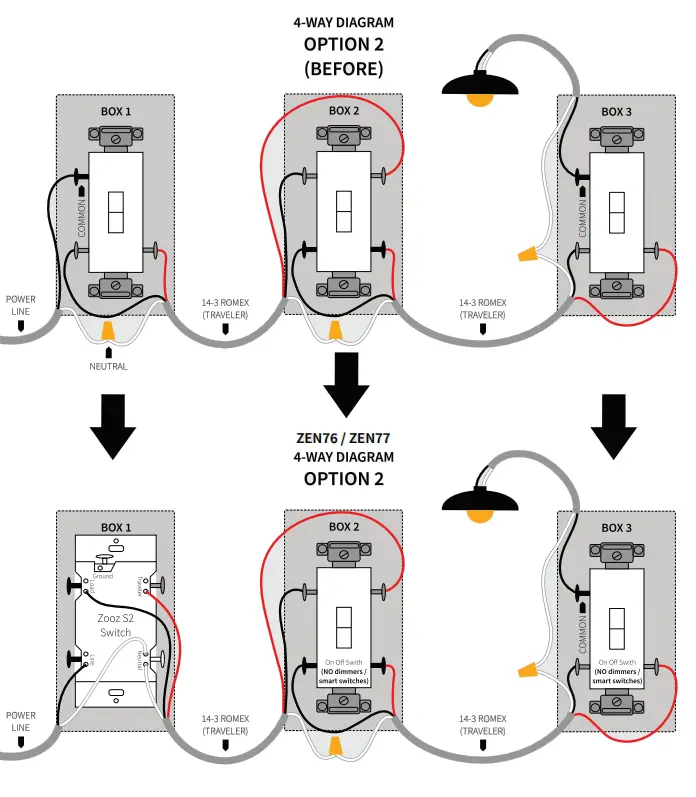 Wiring Diagram For The Most Common 4-way Installation