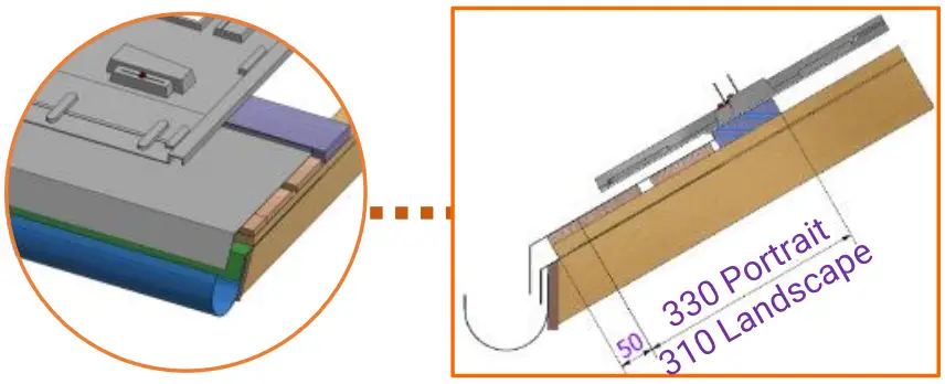 GSE In Roof Solar System - Junction The Gutter