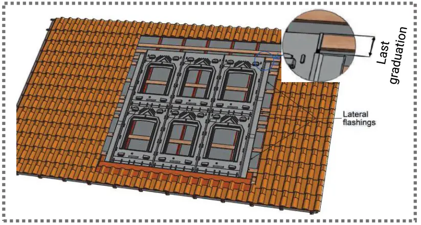 GSE In Roof Solar System - Lateral flashings