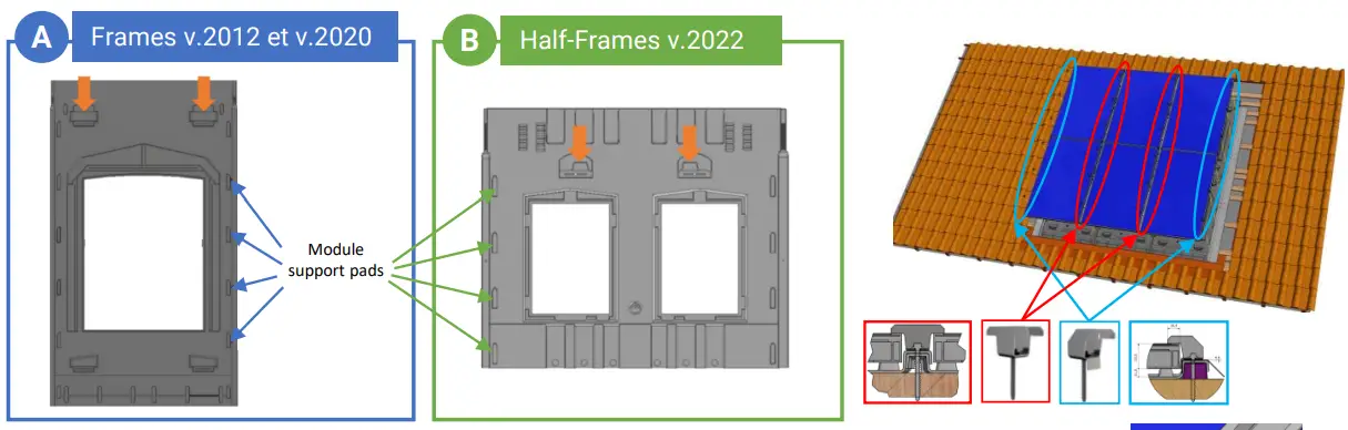 GSE In Roof Solar System - Laying