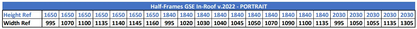GSE In Roof Solar System - Table 1