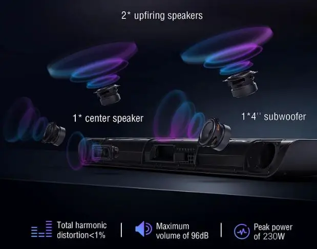 OXS S5 Wall Mounted Sound bar for TV-fig-1