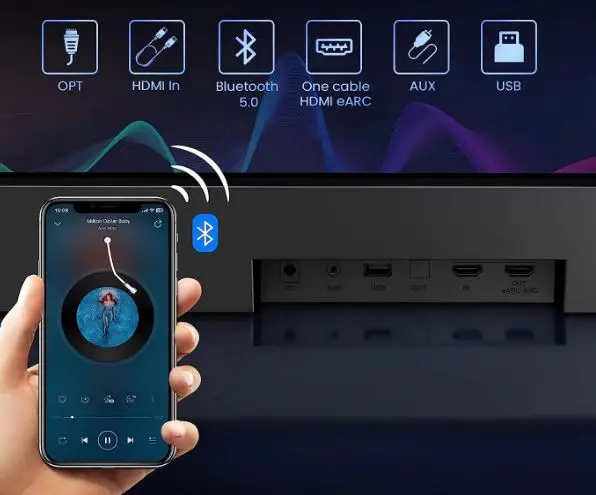 OXS S5 Wall Mounted Sound bar for TV-fig-2