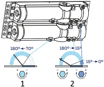 ABLOY DC270 Door Closer A1
