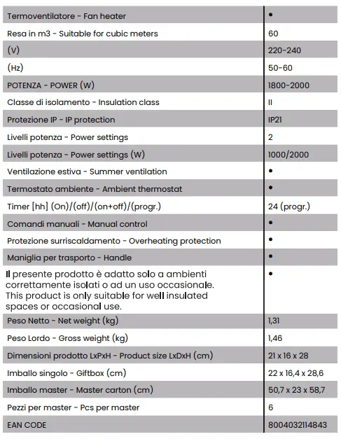 ARDES-328136250-Floor-Air-Heater-2000W-fig-2