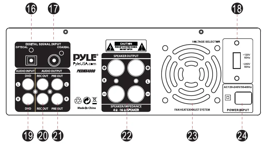 Pyle PKRMX4000 Digital Karaoke Amplifier-fig-2