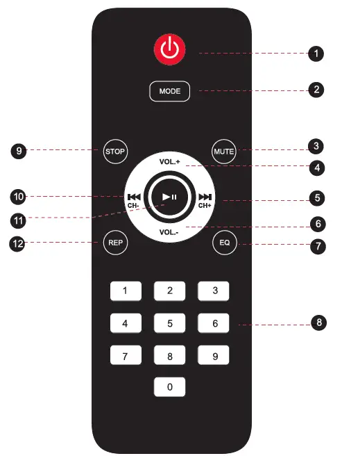 Pyle PKRMX4000 Digital Karaoke Amplifier-fig-3