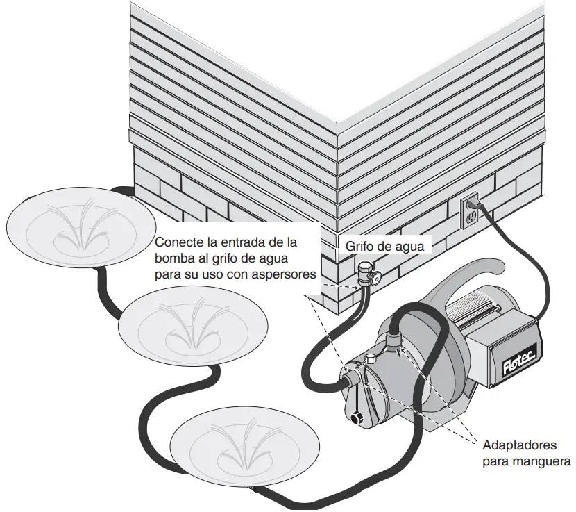 Sprinkler Installation