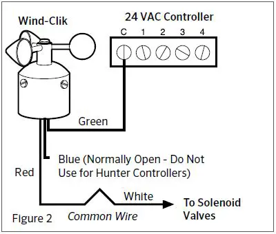 Hunter-Wind-Clik-Wind-Sensor-fig- (2)