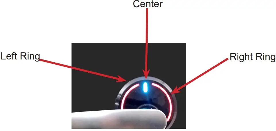 Light Indicators General