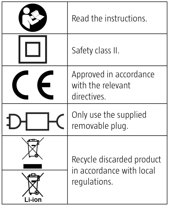 anslut 022491 Battery Powered Table Fan - SYMBOLS