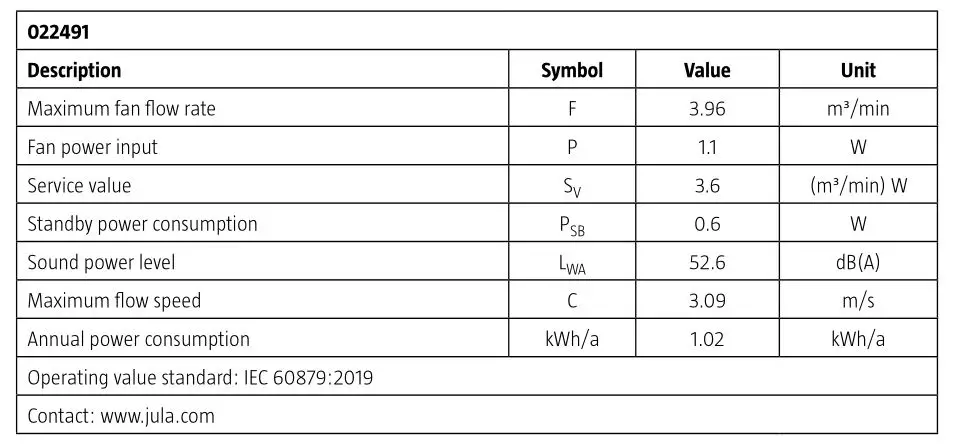 anslut 022491 Battery Powered Table Fan - Specification