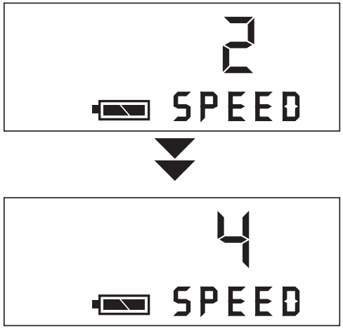 VistaLab 1060-0850L Ovation Pipettes Electronic Multichannel - desired speed is displayed
