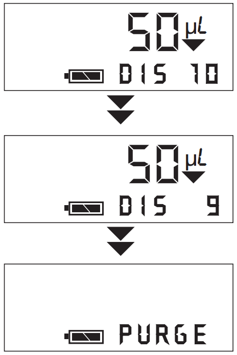VistaLab 1060-0850L Ovation Pipettes Electronic Multichannel - dispensed automa