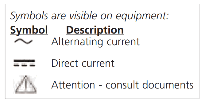 VistaLab 1060-0850L Ovation Pipettes Electronic Multichannel - invalidate the warranty
