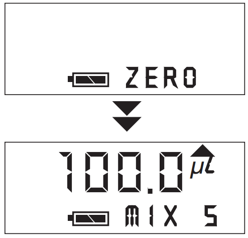 VistaLab 1060-0850L Ovation Pipettes Electronic Multichannel - pipette is now read