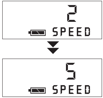 VistaLab 1060-0850L Ovation Pipettes Electronic Multichannel - until the desired