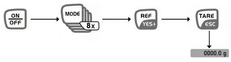 KERN Sohn GmbH KERN 572 Precisions Balance - fig4