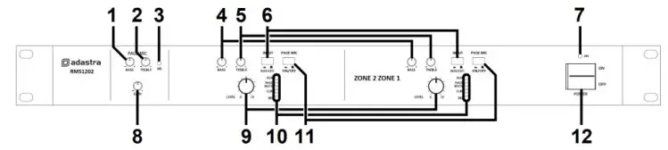 adastra-RMS1202-1u-Dual-Zone-Mixer-Amplifier-product-3