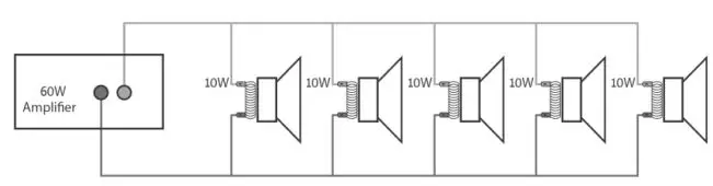 adastra-RMS1202-1u-Dual-Zone-Mixer-Amplifier-product-5